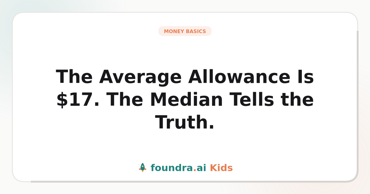 The Average Allowance Is $17. The Median Tells the Truth.