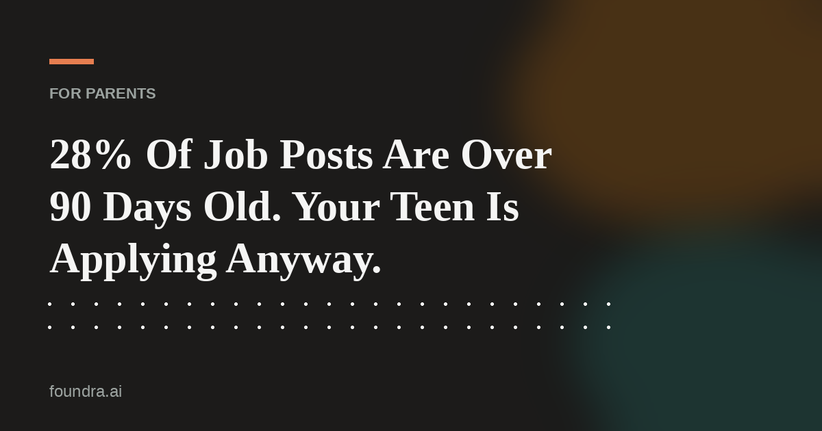 28% Of Job Posts Are Over 90 Days Old. Your Teen Is Applying Anyway.