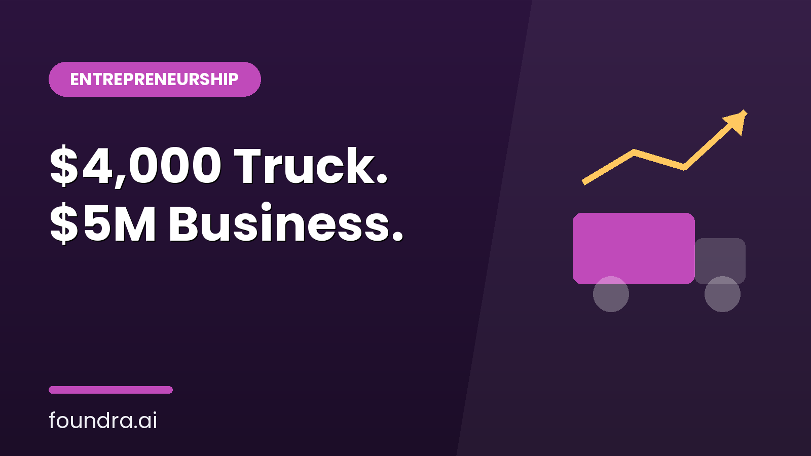 A $4,000 Truck to $5 Million: The Reinvestment Lesson Behind Junk Teens